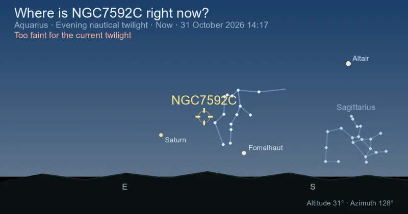 Where is NGC7592C right now?