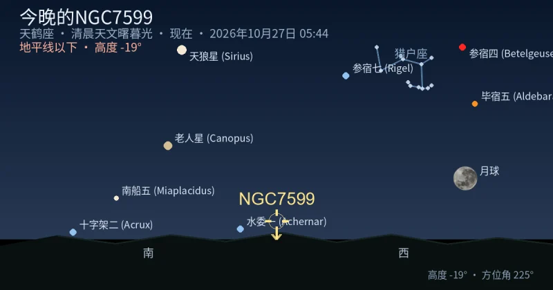 今晚的NGC7599