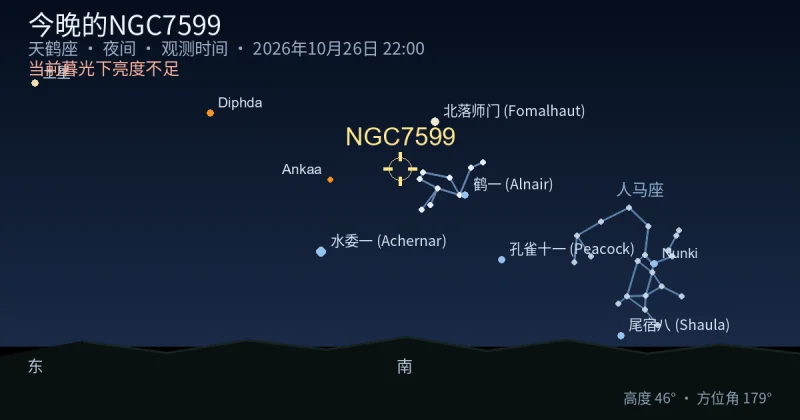 今晚的NGC7599