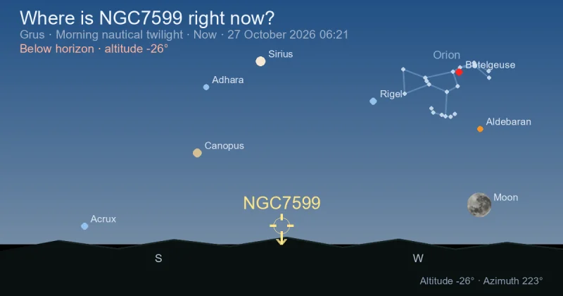 Where is NGC7599 right now?