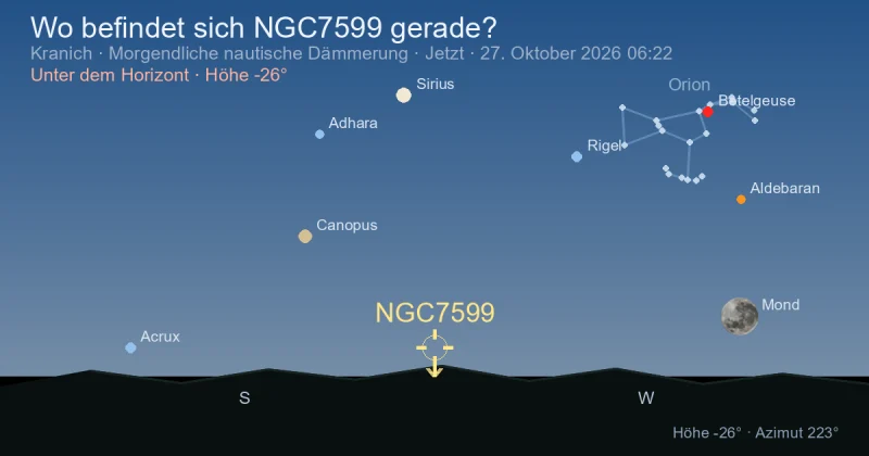 Wo befindet sich NGC7599 gerade?