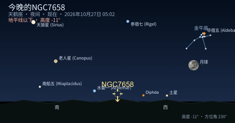 今晚的NGC7658