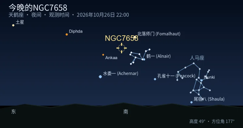 今晚的NGC7658