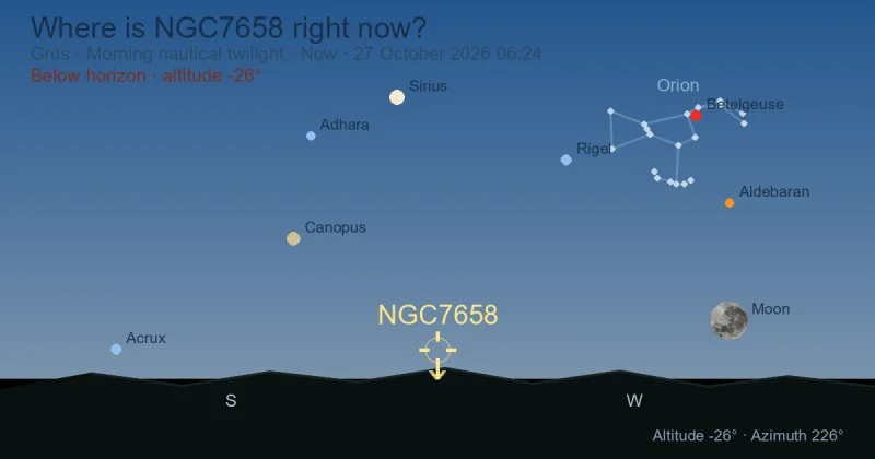Where is NGC7658 right now?