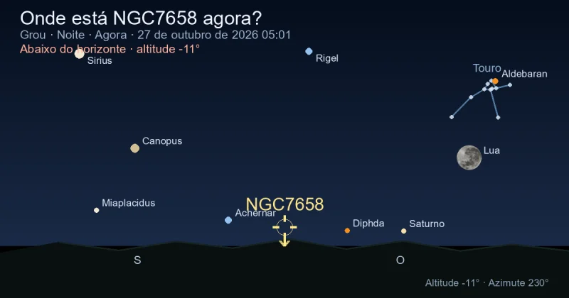 Onde está NGC7658 agora?