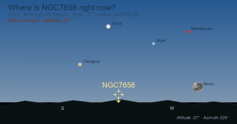 Where is NGC7658 right now?