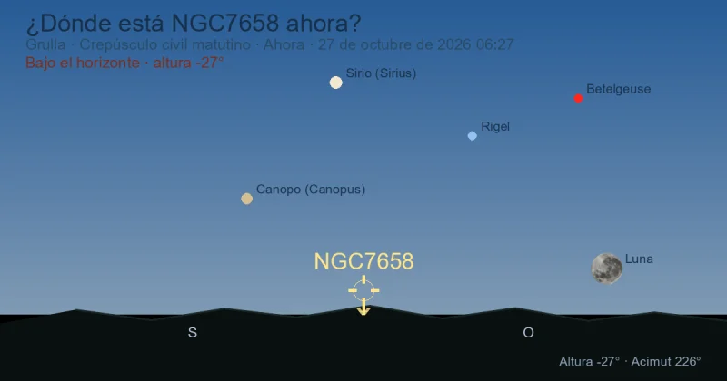 ¿Dónde está NGC7658 ahora?