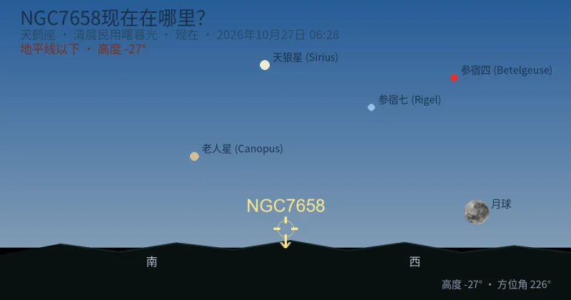 NGC7658现在在哪里?