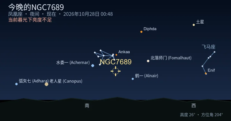 今晚的NGC7689