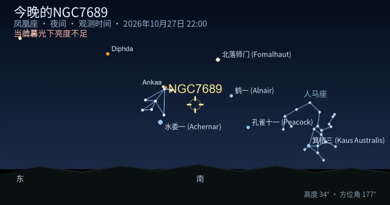 今晚的NGC7689