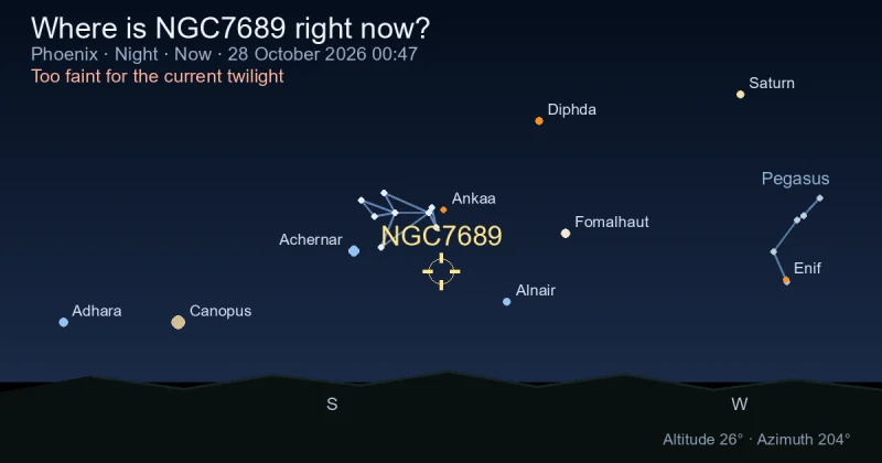 Where is NGC7689 right now?