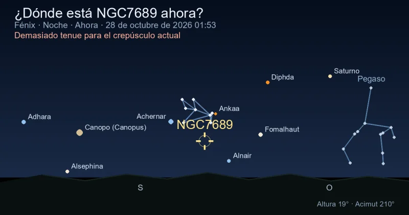 ¿Dónde está NGC7689 ahora?
