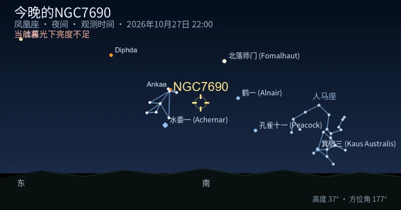 今晚的NGC7690