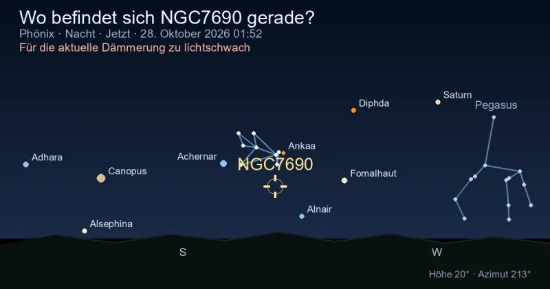 Wo befindet sich NGC7690 gerade?