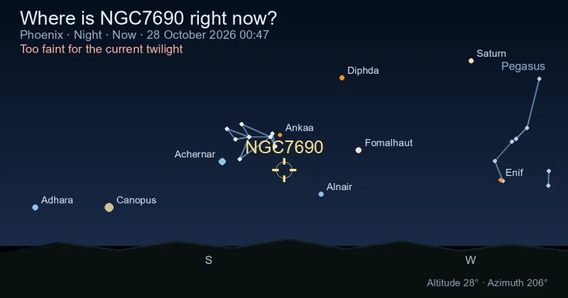 Where is NGC7690 right now?