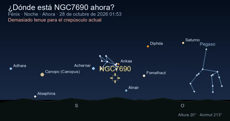 ¿Dónde está NGC7690 ahora?