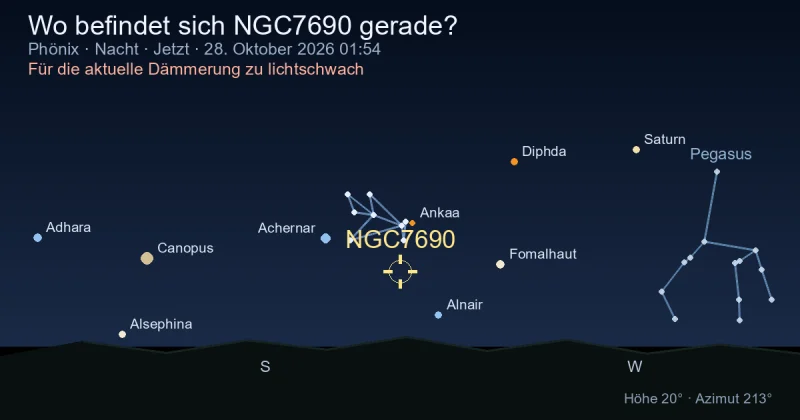 Wo befindet sich NGC7690 gerade?