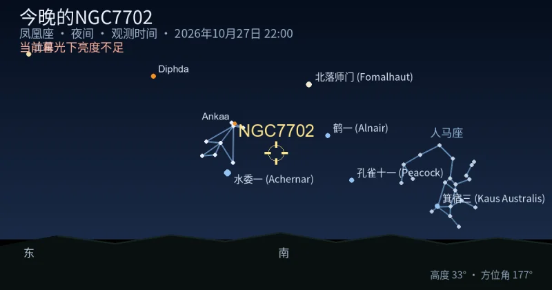 今晚的NGC7702