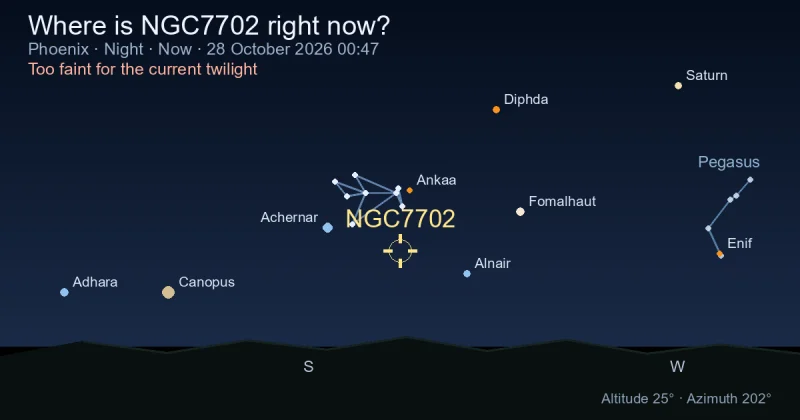 Where is NGC7702 right now?