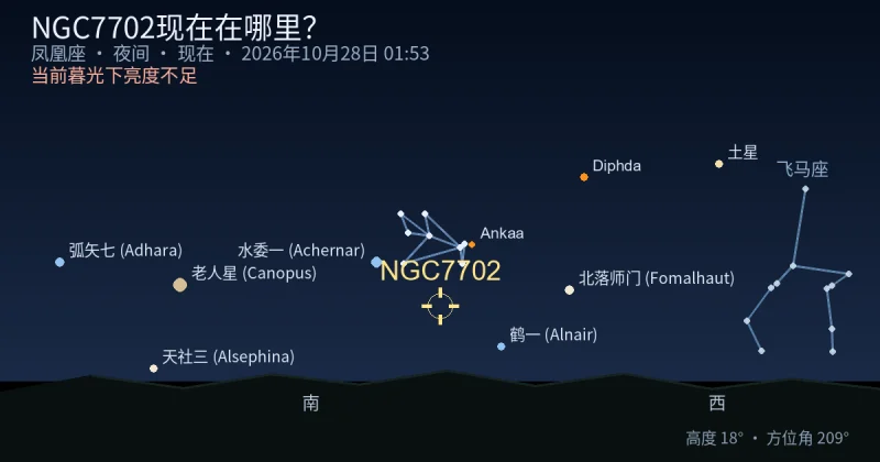 NGC7702现在在哪里？