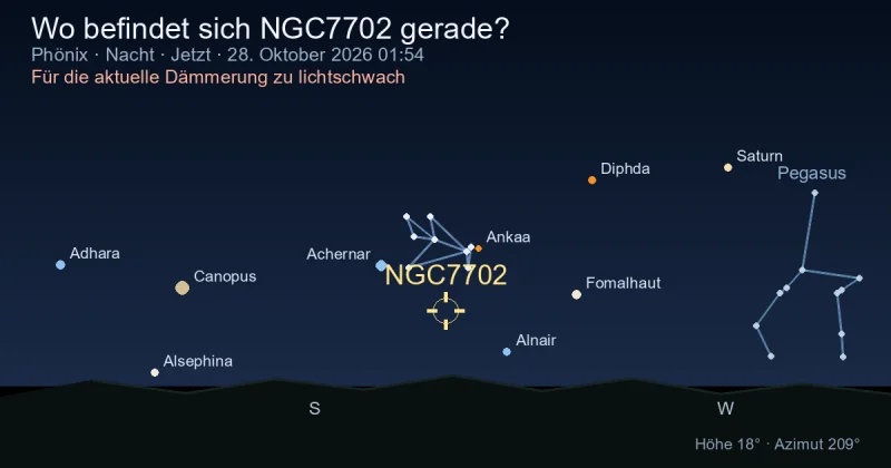 Wo befindet sich NGC7702 gerade?
