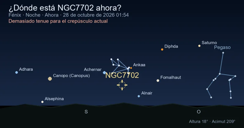 ¿Dónde está NGC7702 ahora?