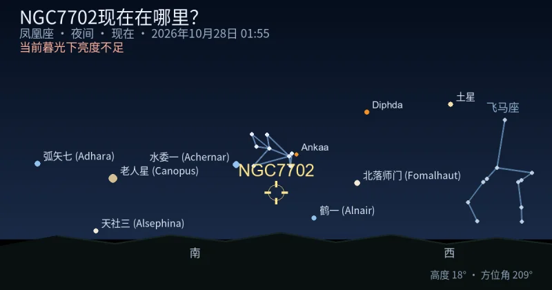 NGC7702现在在哪里?
