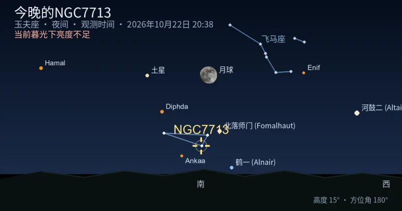 今晚的NGC7713