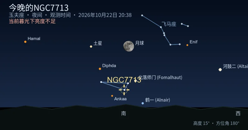 今晚的NGC7713