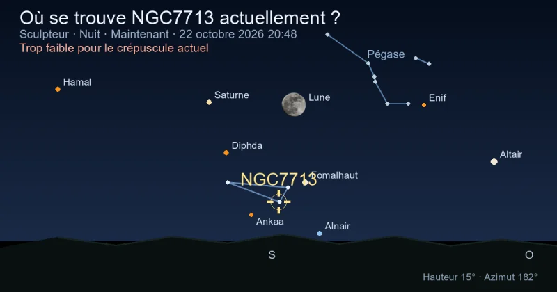 Où se trouve NGC7713 actuellement ?