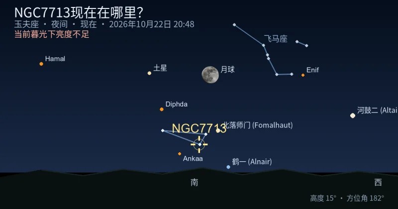 NGC7713现在在哪里？