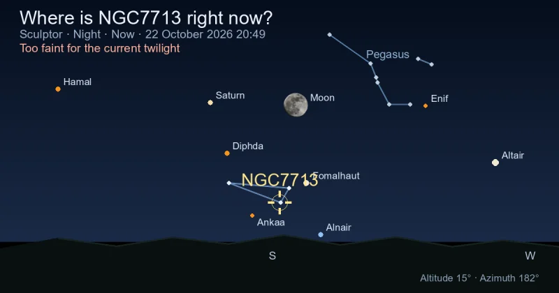 Where is NGC7713 right now?