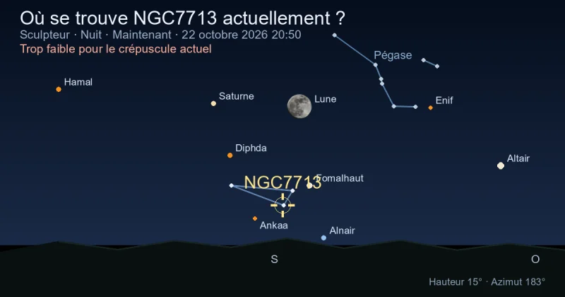 Où se trouve NGC7713 actuellement ?