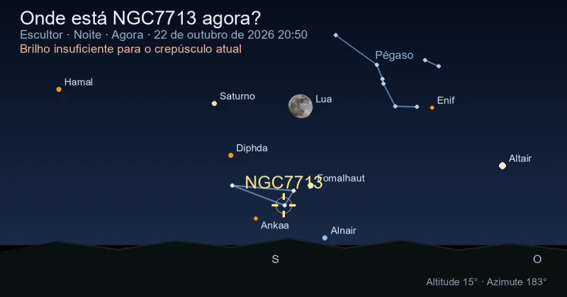 Onde está NGC7713 agora?