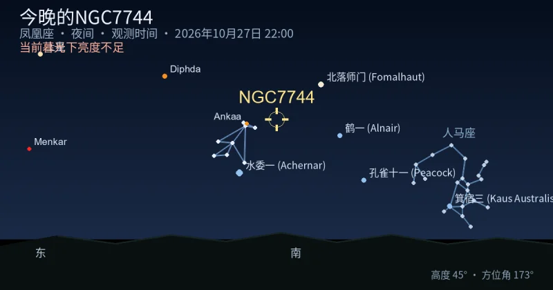 今晚的NGC7744