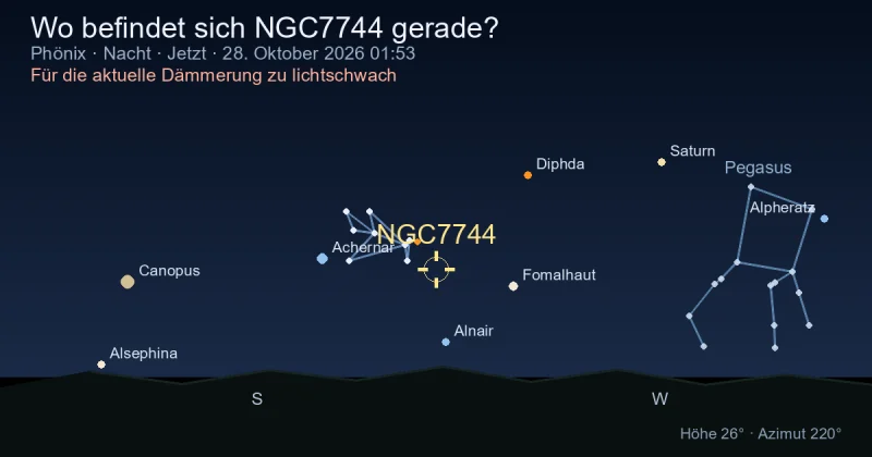 Wo befindet sich NGC7744 gerade?