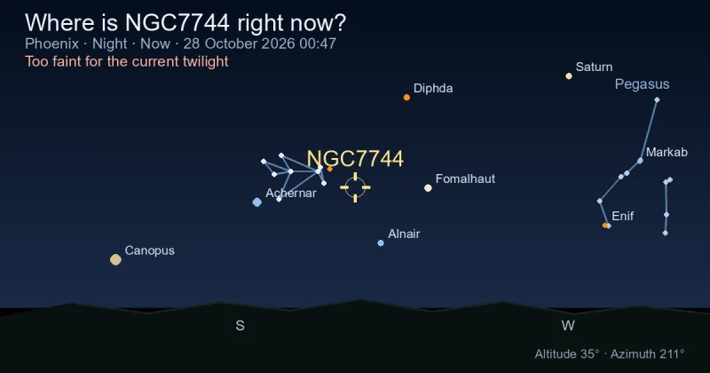 Where is NGC7744 right now?