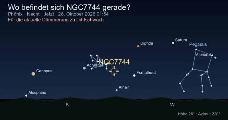 Wo befindet sich NGC7744 gerade?