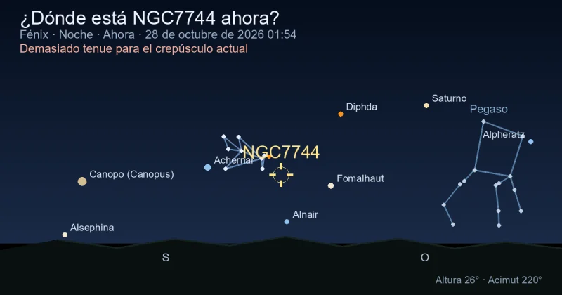 ¿Dónde está NGC7744 ahora?