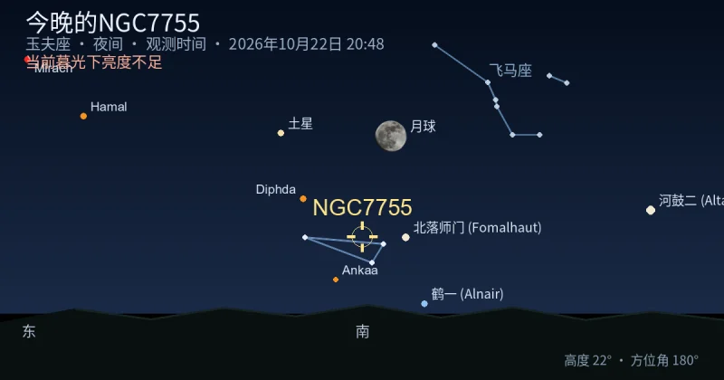 今晚的NGC7755