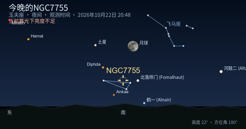 今晚的NGC7755