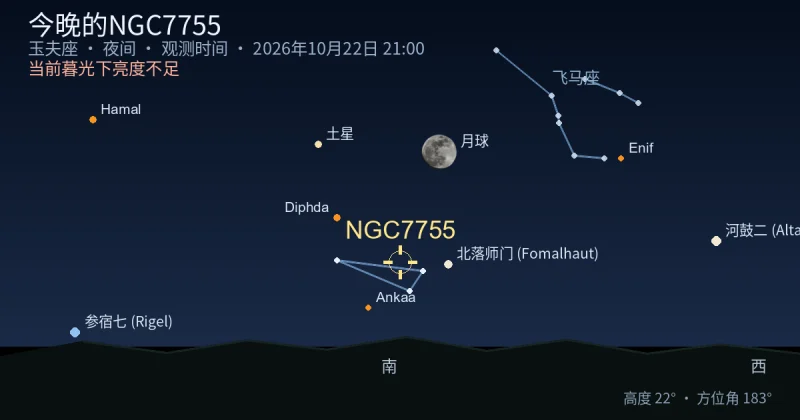 今晚的NGC7755