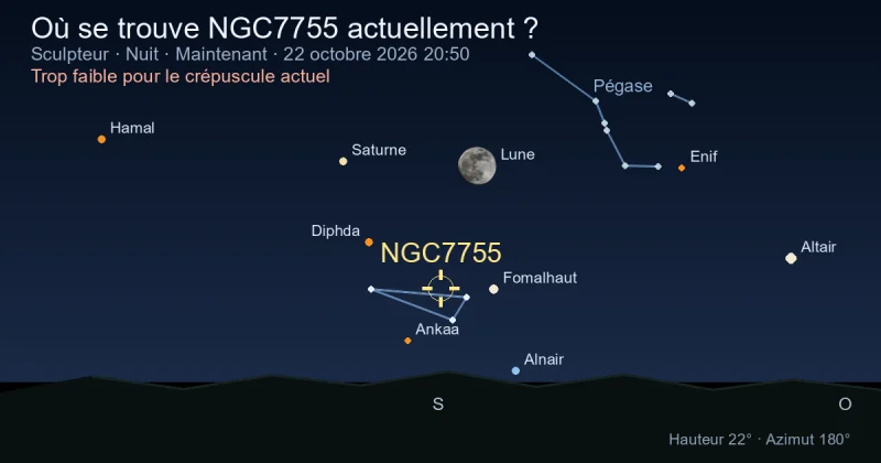 Où se trouve NGC7755 actuellement ?