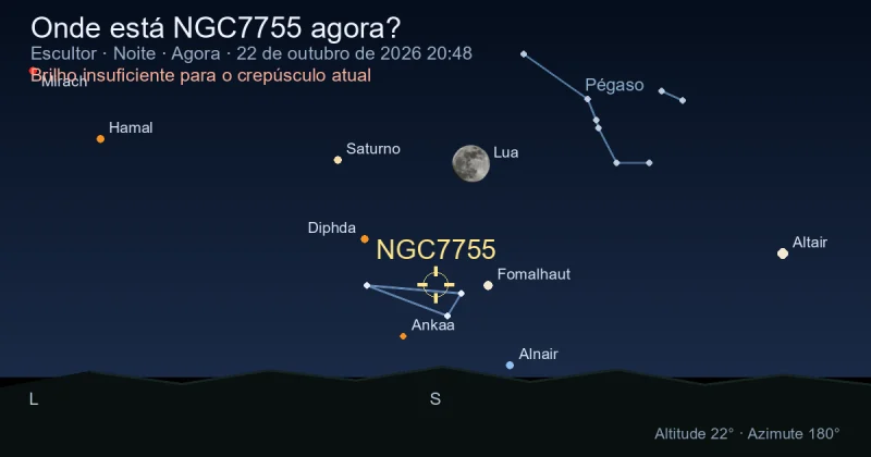 Onde está NGC7755 agora?