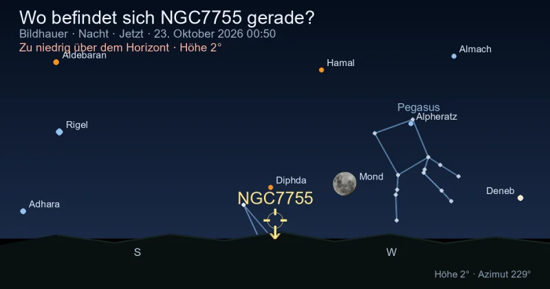 Wo befindet sich NGC7755 gerade?