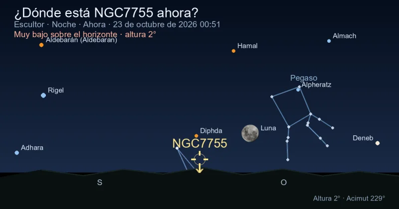 ¿Dónde está NGC7755 ahora?