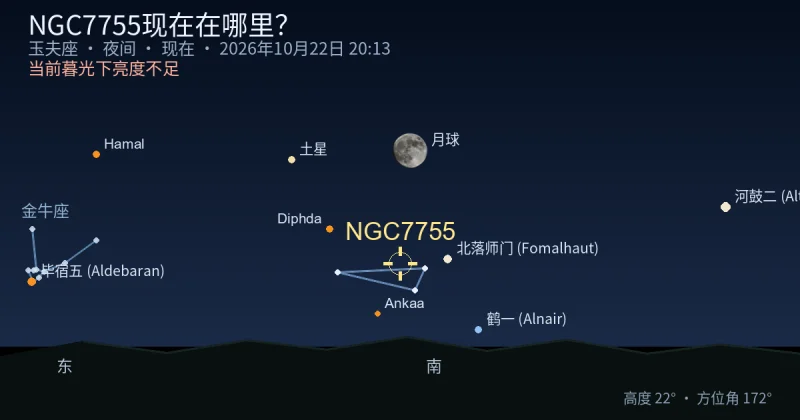 NGC7755现在在哪里?