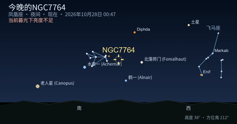 今晚的NGC7764