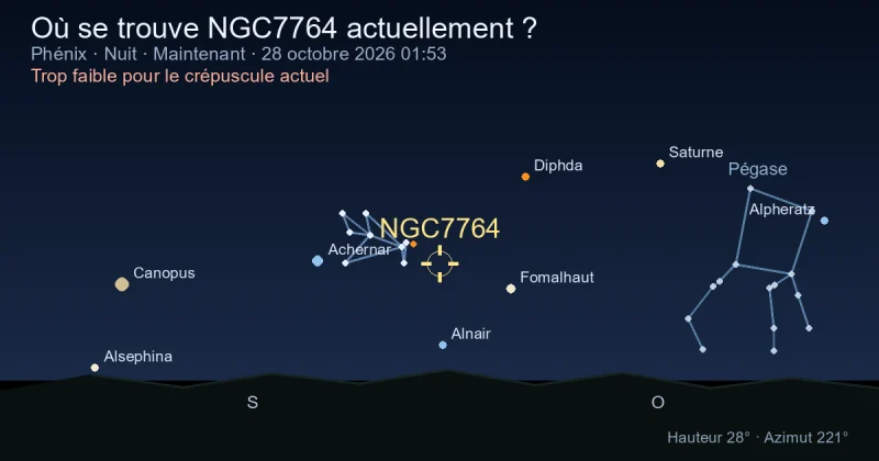 Où se trouve NGC7764 actuellement ?