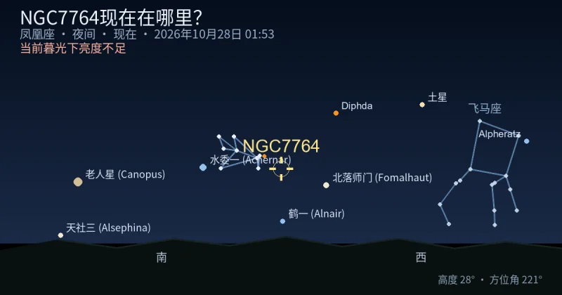 NGC7764现在在哪里？